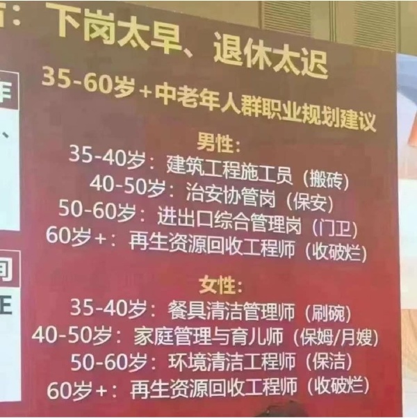 至少保留了括号里一点点的诚实-无聊图社区-休闲娱乐-微看VCAN