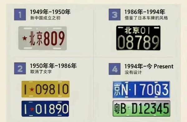 车牌历史-无聊图社区-休闲娱乐-微看VCAN