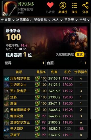 专访生存猎达人养乐多，国服奥杜尔攻略向-微看VCAN